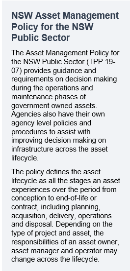 NSW Asset Management Policy for the NSW Public Sector